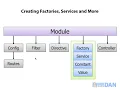 Factory and Service Overview in AngularJS - AngularJS Tutorial