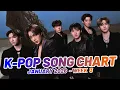 Lagu K-POP SONG CHART | JANUARY 2026 (WEEK 3)