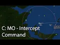 C MO - Intercept Command