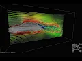 Real-Time CFD on Desktop Python GUI for FluidX3D