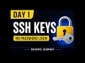 Day 1 - Create SSH Keys in KodeKloud