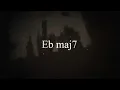 Muni Long - Make Me Forget (Official Lyric Video)
