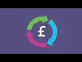 An Animated Overview of durhamlane