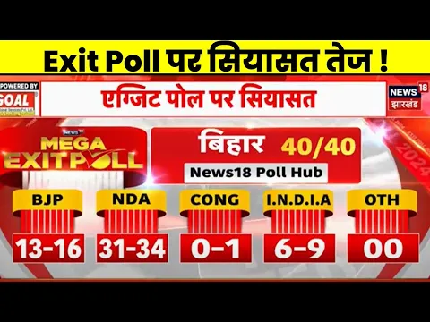 Download MP3 Exit Poll 2024 : एग्जिट पोल के आंकड़ों में सियासत तेज! | NDA vs INDIA | lok Sabha Election 2024
