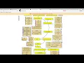 EE491F Data Driven Web Development Heroku Conclusion 2021-07-02