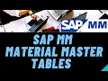 SAP MM SAP MM Material Master Tables SAP MM Tables List SAP MM Database Tables SAP MM Tables