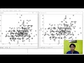 Orange Data Mining - Preprocessing Mengatasi Missing Value Sampling dan Outliers