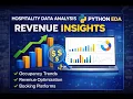 Hospitality Data Analysis Python EDA Project Revenue Occupancy Insights