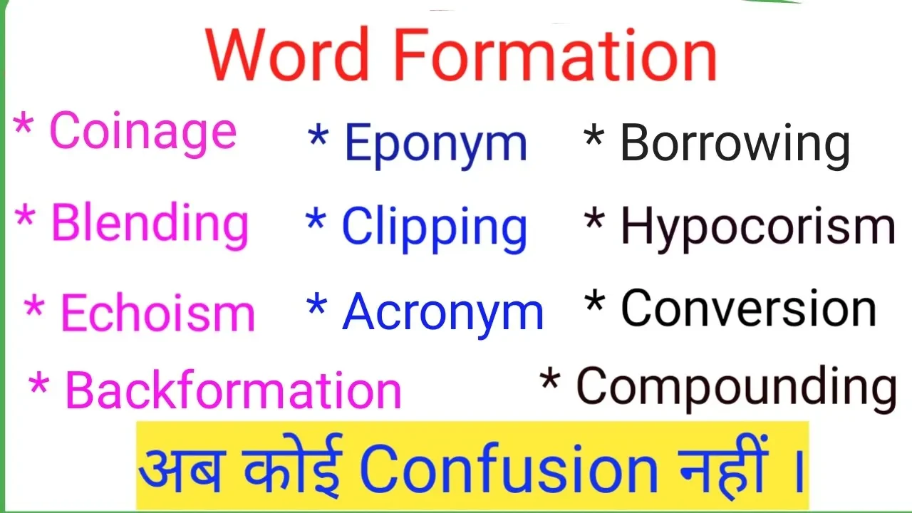 Word Formation | Processes of Word Formation | ctms tutorial |
