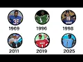 Every NFL Draft Pick Explained in 37 Minutes