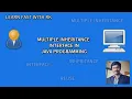 MULTIPLE INHERITANCE INTERFACE BEC JAVA LAB EXPERIMENT 5