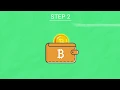 Bitcoin Mining Source Code