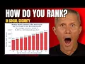 Where Your Social Security Check Ranks The Data May Surprise You