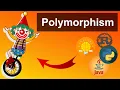 Polymorphism - OOP postulate once and for all with simple examples