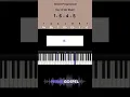 Chord Progression: 1 - 6 - 4 - 5 in the Key of Ab Major