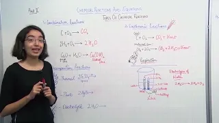 Download 1 1 Types of Chemical Reaction Part 1 MP3