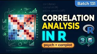 Correlation Analysis in R psych corrplot Package Explained Batch 131