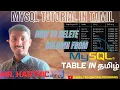 How to delete column from MySQL table in Tamil Deleting column in Tamil
