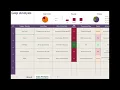 Gap Analysis - Excel