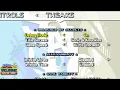 how to enable and disable debug mode SONIC 3 AIR TUTORIALS