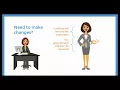 How to utilize your portal