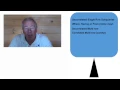 Oracle SQL Subqueries