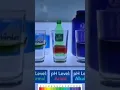 Download Lagu #enagic #kangen #alkaline  eye opener,must watch and decide 4health \u0026wealth.think wise,change4better