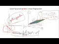 Lecture 2 Linear Regression with one variable Part 2