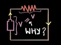 Why voltage across resistor equals voltage across battery