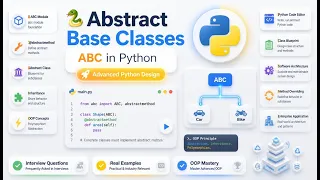 Abstract Base Classes ABC in Python Advanced Python OOP Concepts Explained Python Tutorial