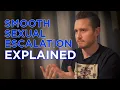 Interactions Going Nowhere -