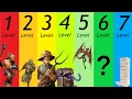 The 7 Levels Of Making Enemies That Don t Suck