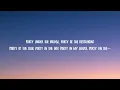 Troye Sivan - Party (Lyrics)