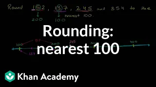 Rounding to the nearest 100 3rd grade Khan Academy