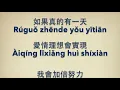 王啟文【老鼠愛大米】Mouse loves rice (KTV with Pinyin + Quick Check)