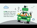 GoToll Pay Tolls Online Using Your iOS or Android Device