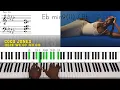 How to Play “Here We Go (Uh Oh)”by Coco Jones | Piano Tutorial (R&B Soul) 