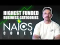 Highest Funded Business Categories NAICS codes