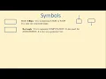 Flowchart Symbols