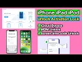 How to Unlock iCloud Activation Lock on iPhone 4uKey iPhone Unlocker