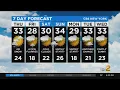 New York Weather CBS2 Evening Forecast at 6PM