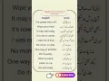 Lagu Daily Use English Sentences with Urdu | Speak English Fluently”#englishsentences #spokenenglish