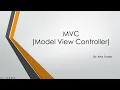 MVC Model View Controller Presentation