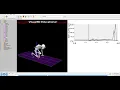 Sample Sprinter Start - Visual 3D