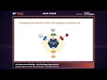 George Dragomir ING - Architecture and Design