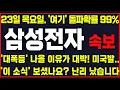 Lagu [삼성전자, 하이닉스, 한미반도체, 제주반도체, 삼성전자 우선주]미국발 초대형 호재 추가로 등장!! 진짜 며칠안에 '여기'까지 간다!! 그러나 '이 대응'은 필수로 해야..#박부장