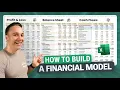 How to Build a 3-Statement Financial Model From Scratch Expert Guide Free Template