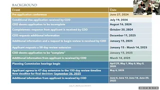 Day 6 Republic Services Conditional Use Permit Application Regarding Coffin Butte Landfill Expansion