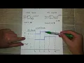 Physics Logic Gates Waveforms