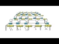 NGLSync Assignable Seats